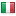 phonelevel.net server is located in Italy